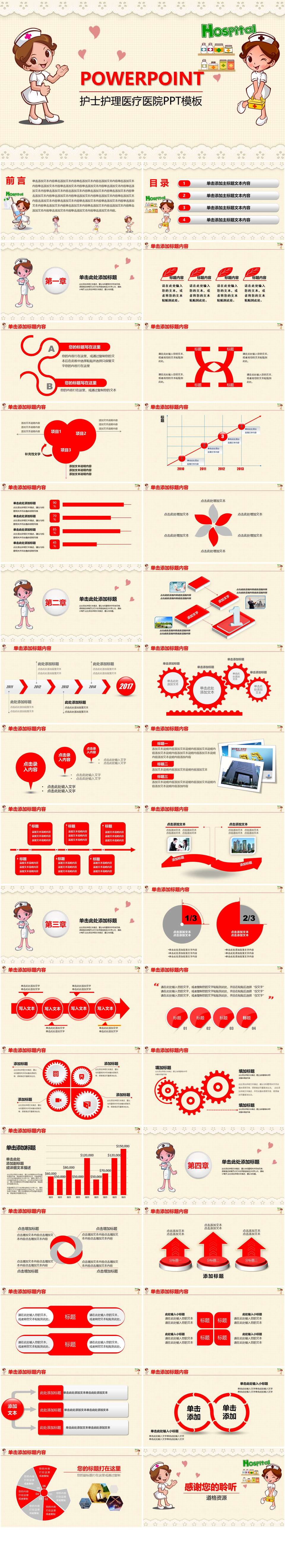 护士护理专业医疗医学PPT模板插图1