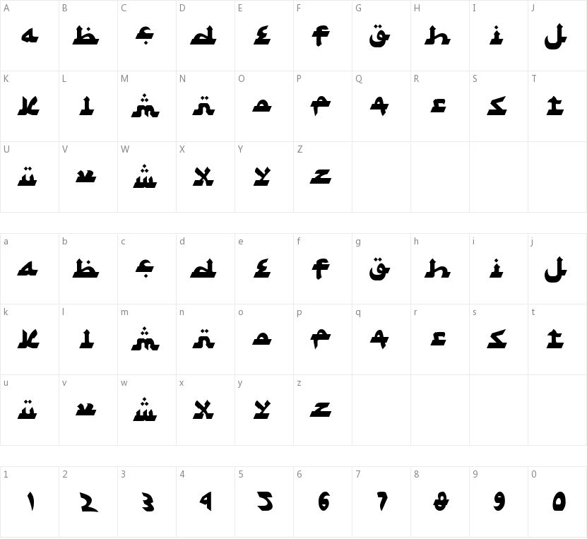 Syawal Khidmat字符映射图