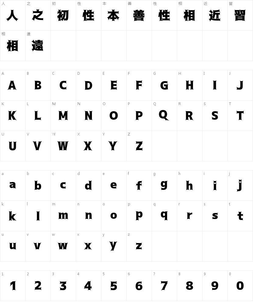 托加里特体トガリテ Black字符映射图