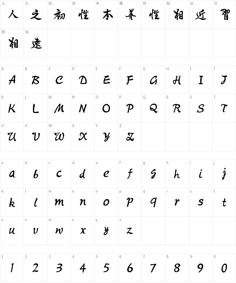 Traditional Chinese script