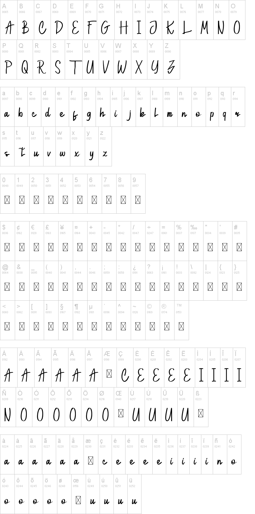 Gonlotus Fangwell Script