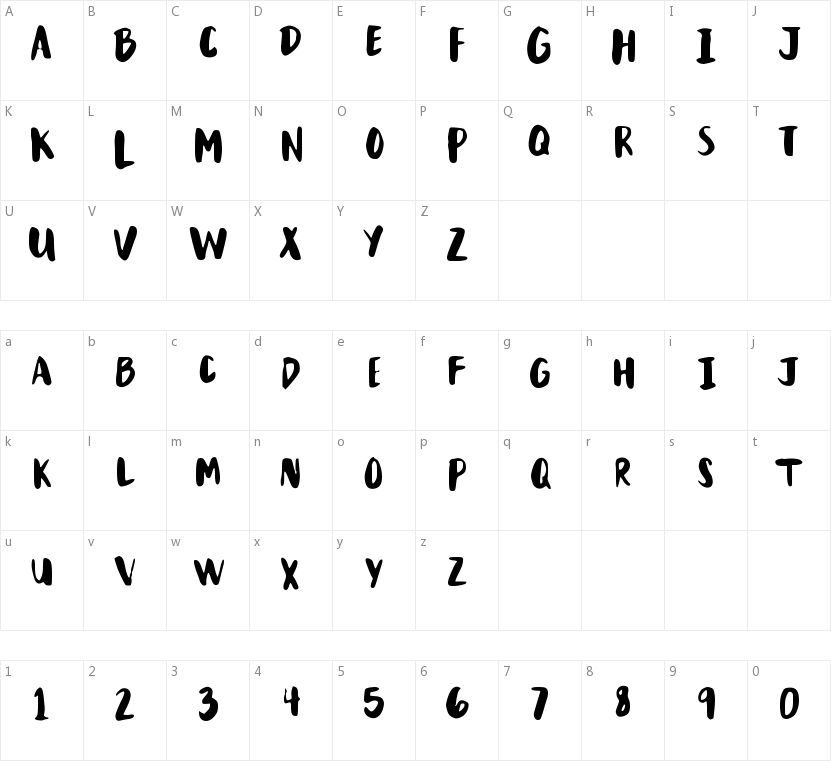 Mix Brush字符映射图