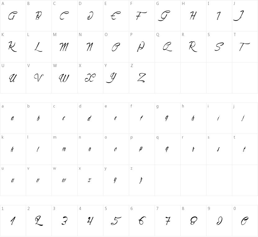Ornament of Archaeological字符映射图