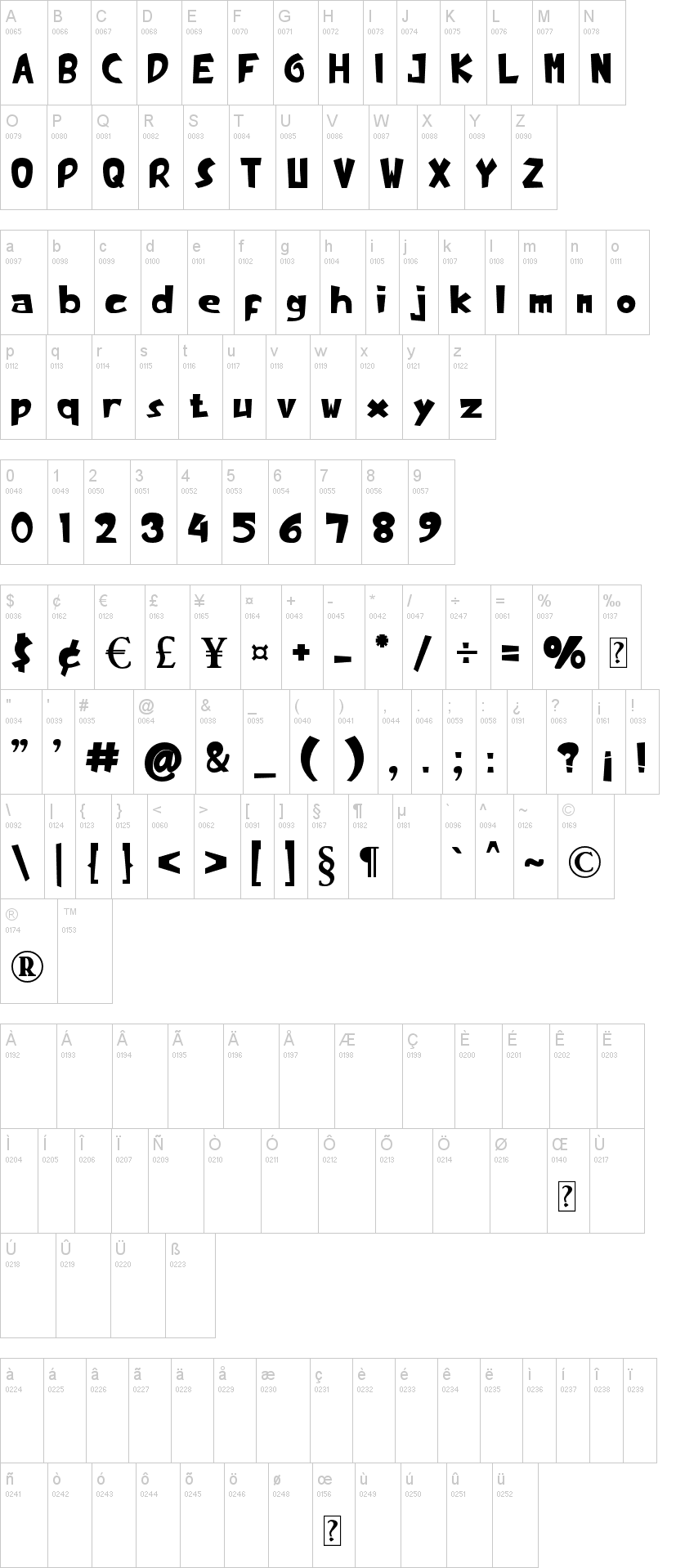 Dolpi字符映射图