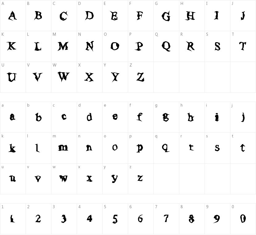 Poltergeist Thick字符映射图