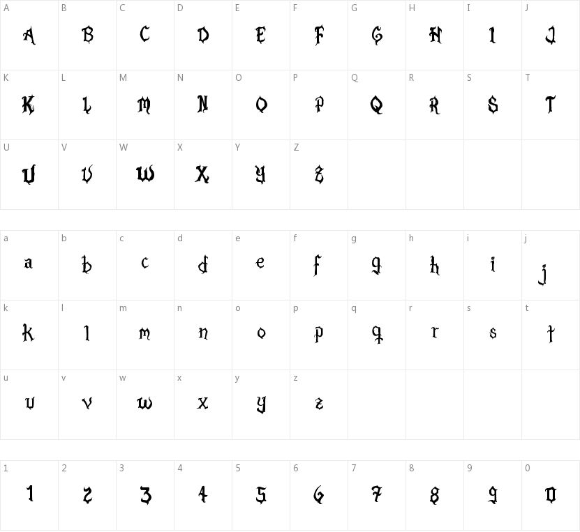 Pasi字符映射图