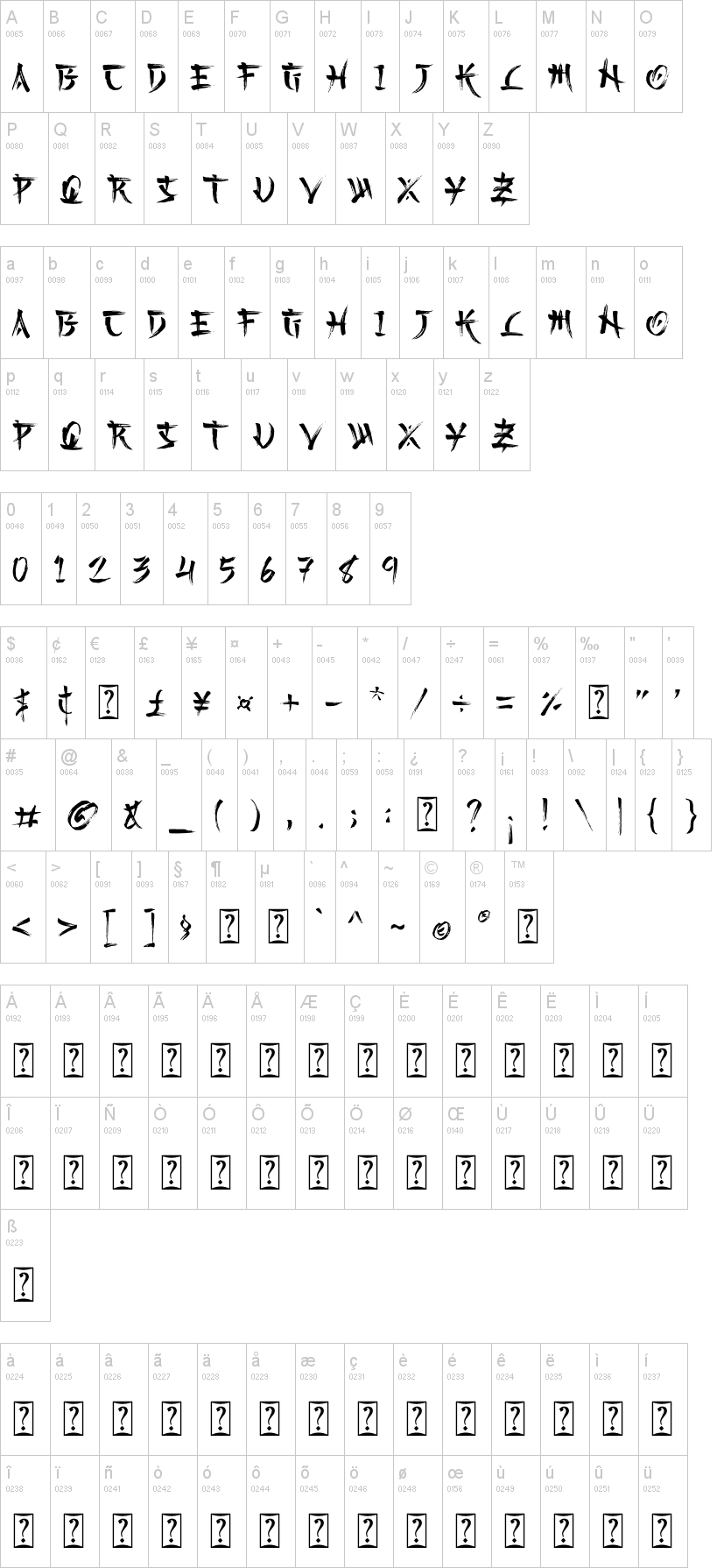 Kashima Brush字符映射图