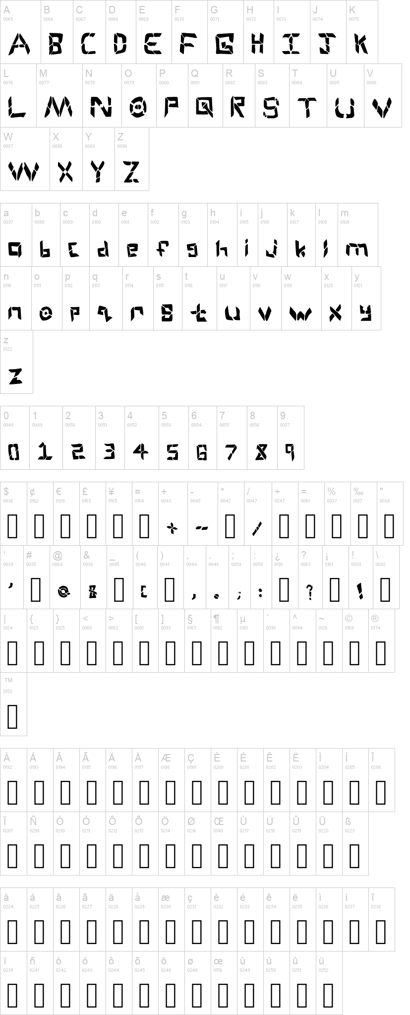 Cyber Sans字符映射图