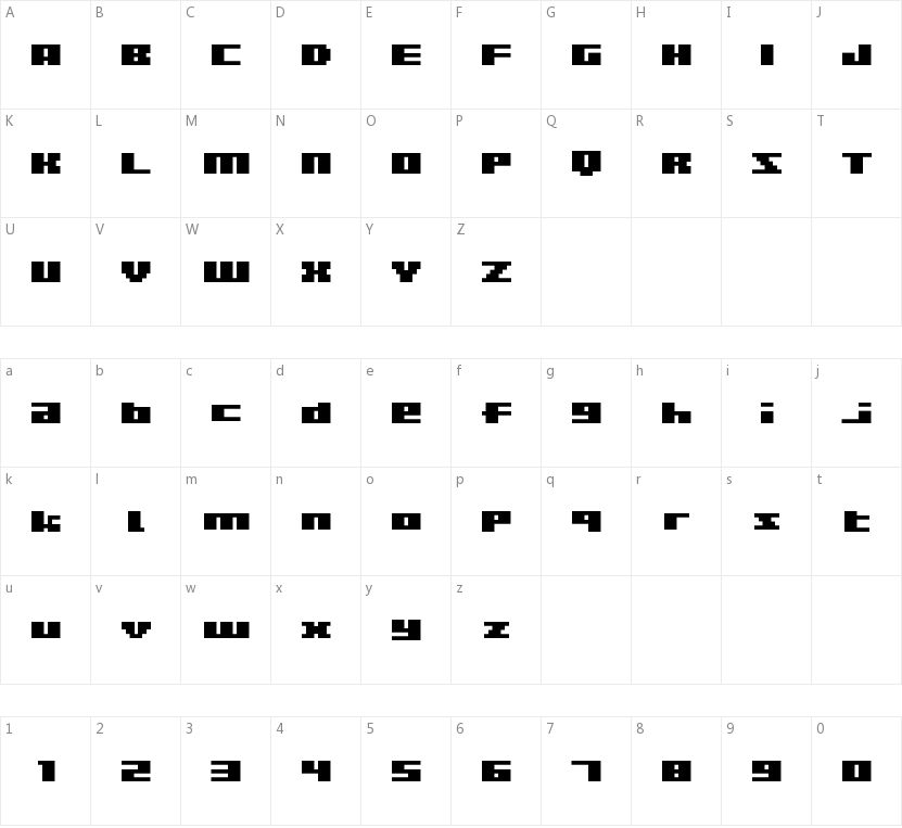 BM Rizer字符映射图