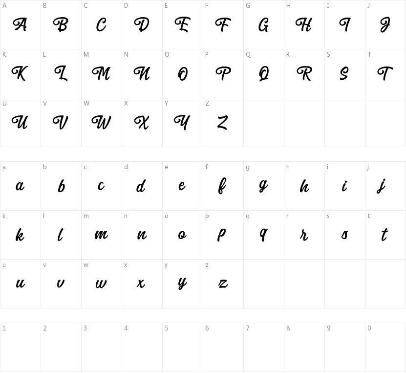 Anghones Script字符映射图