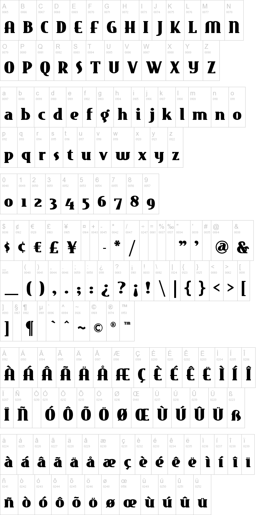 East Market字符映射图