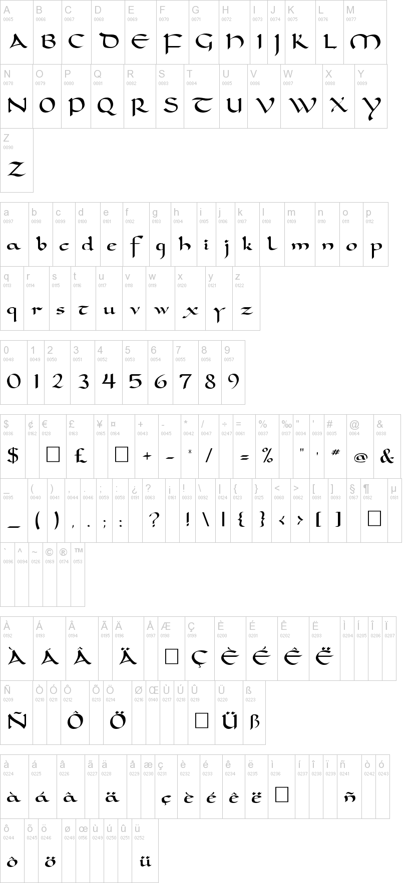 Carolingia字符映射图
