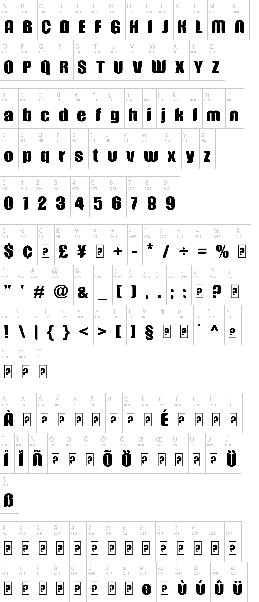 Sakalangkong字符映射图