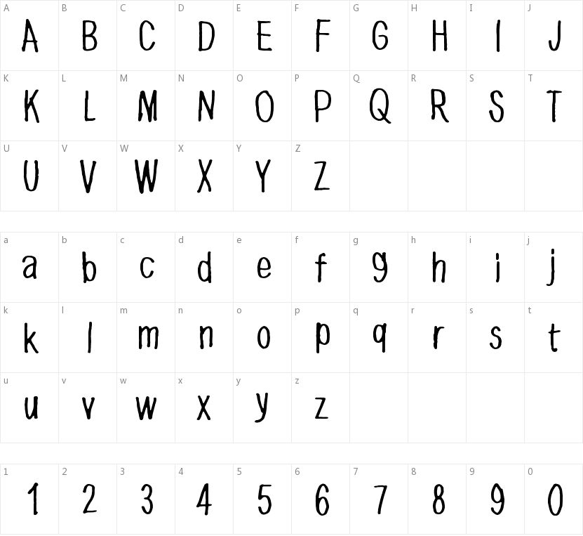 Dancing in the dark字符映射图