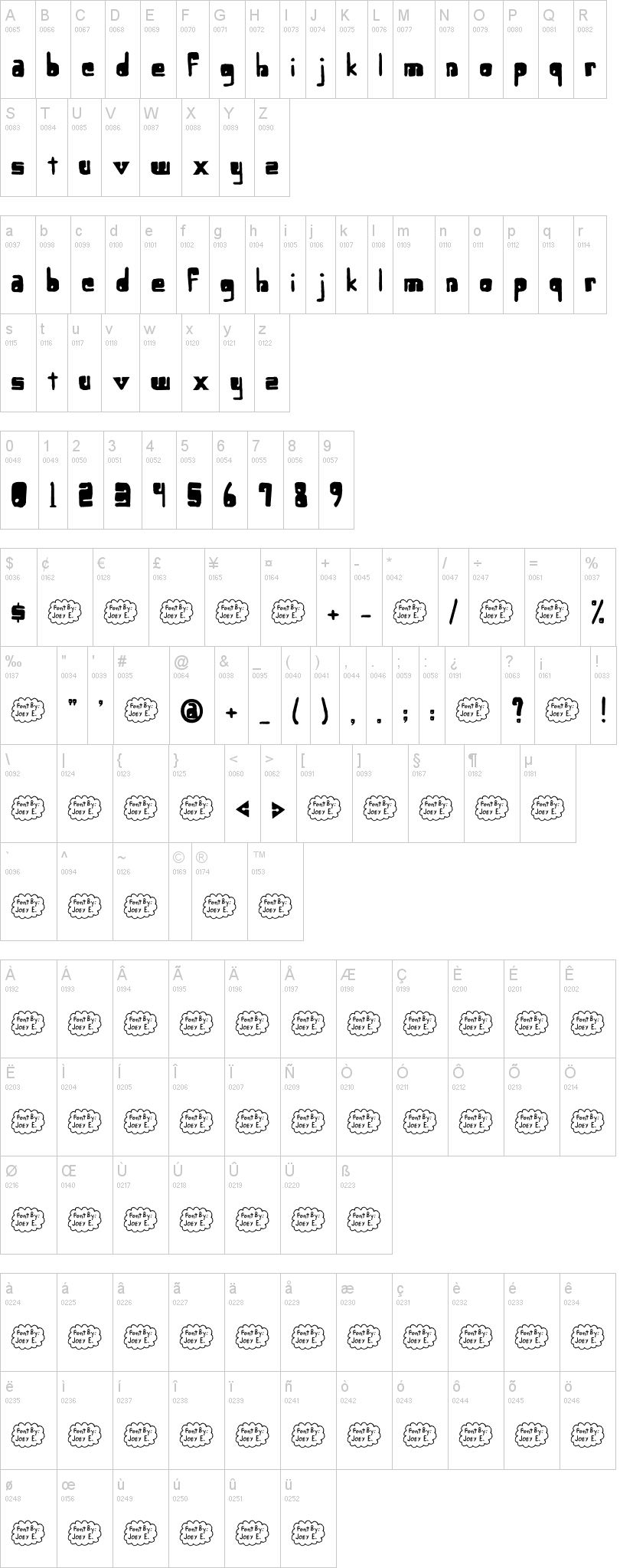 Lower-Optic Fibercase字符映射图