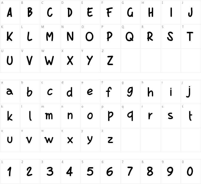 PW Bold Script字符映射图