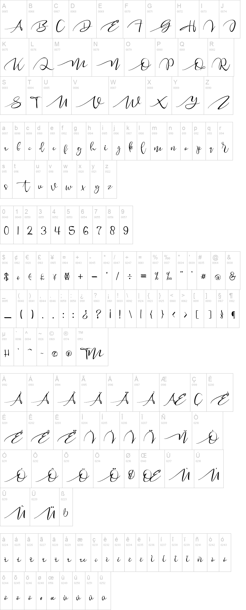 Merlion Script字符映射图