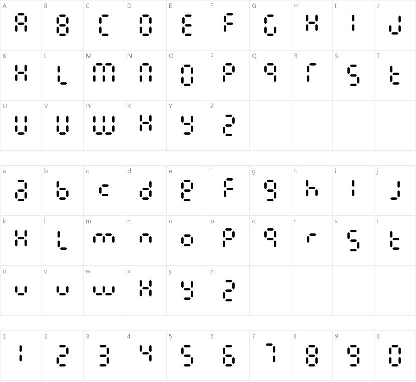 Calculatrix 7字符映射图