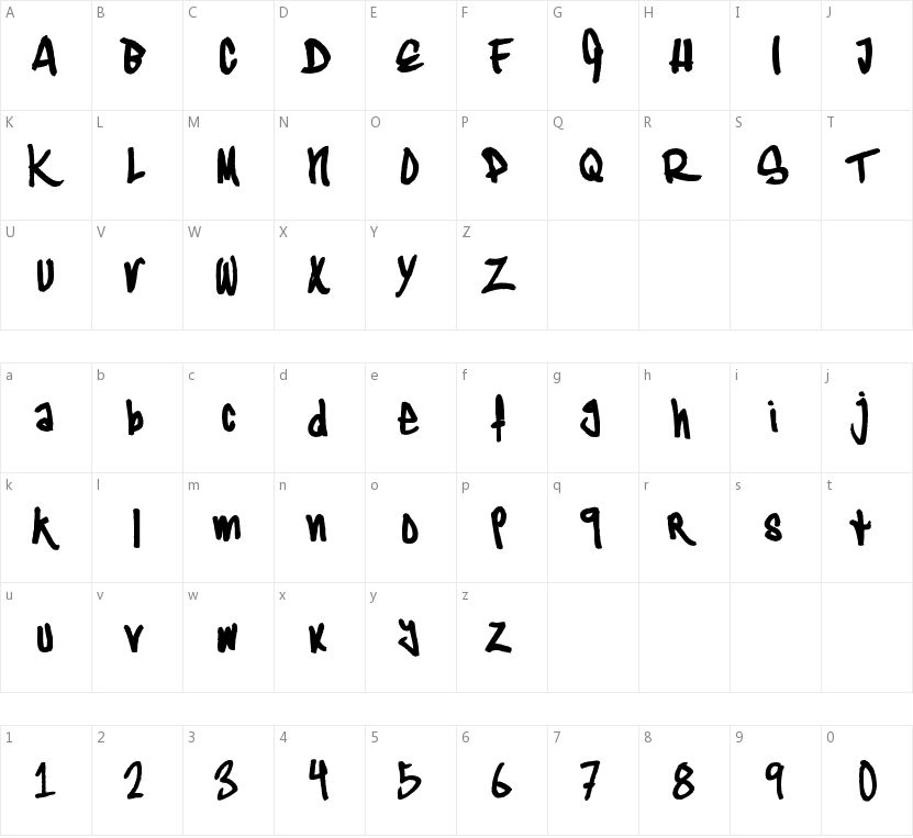 Typographic Onedalism字符映射图