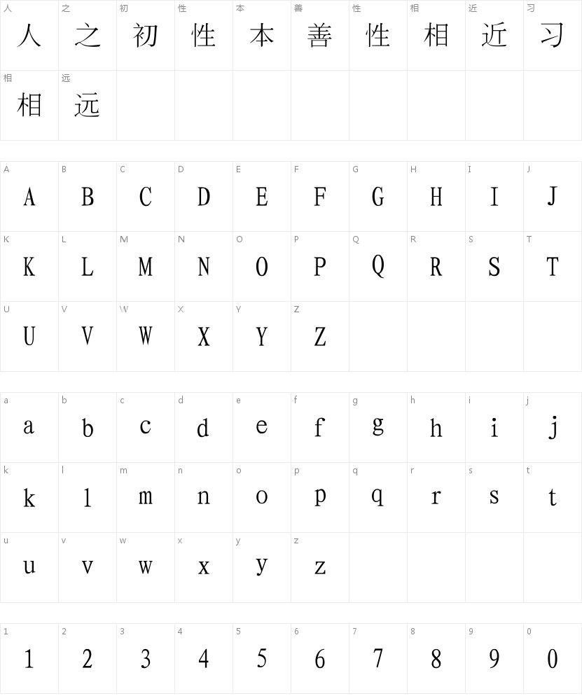 四通利方秀丽体字符映射图