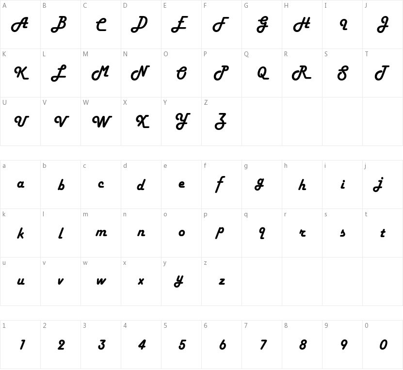Harlow Solid Italic字符映射图