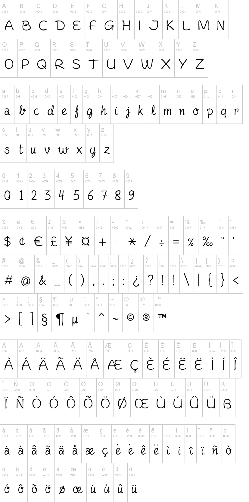 Fineliner Script