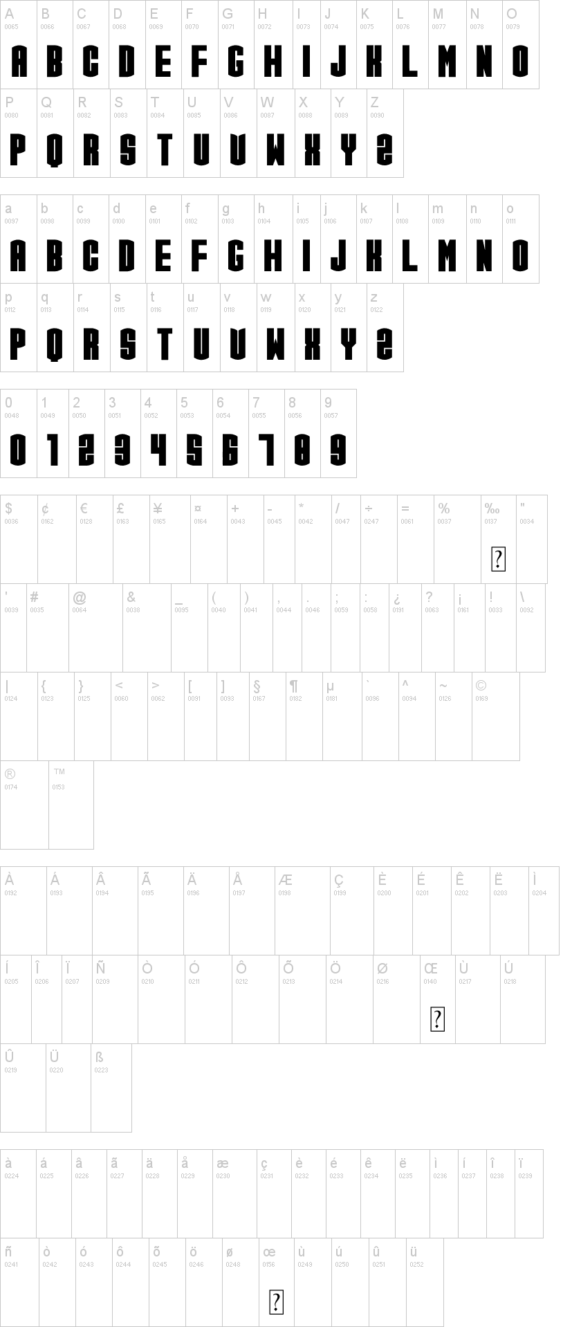 CGF Arch Reactor