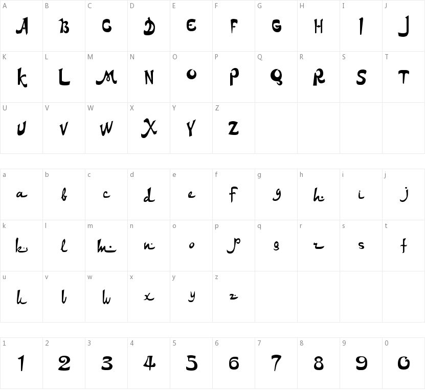 DS Arabic字符映射图