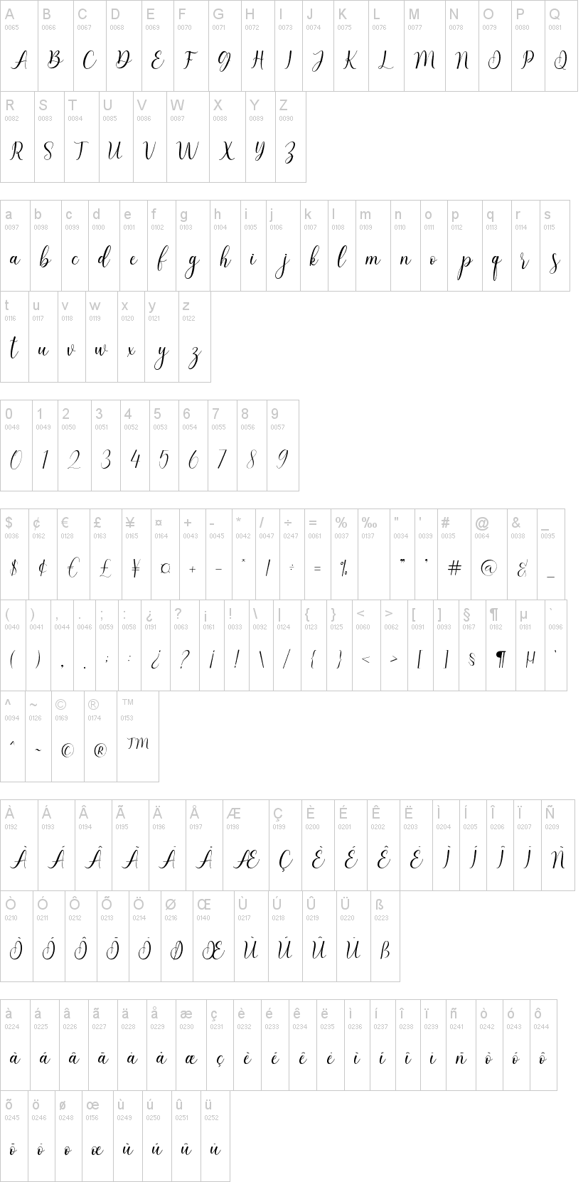 Belisha字符映射图