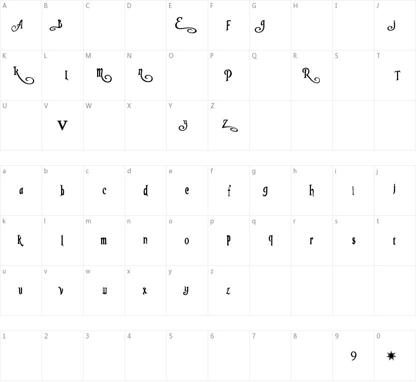 Tangled字符映射图