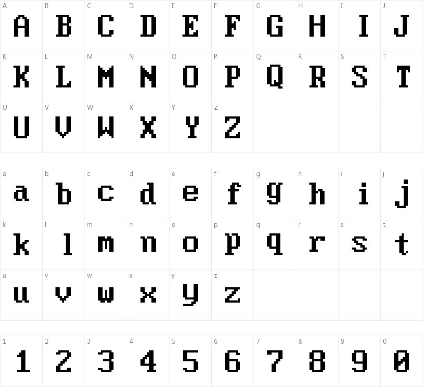 Moder DOS 437字符映射图