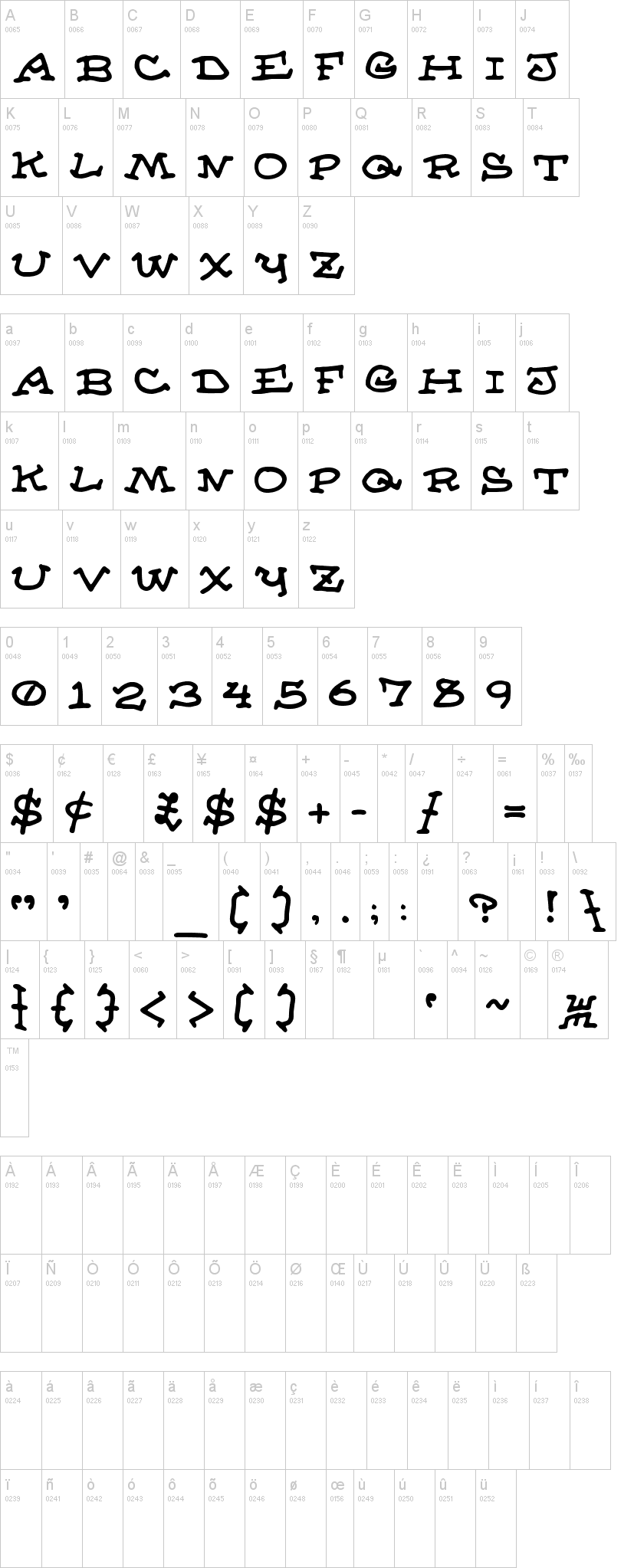 Almanac of the Apprentice字符映射图