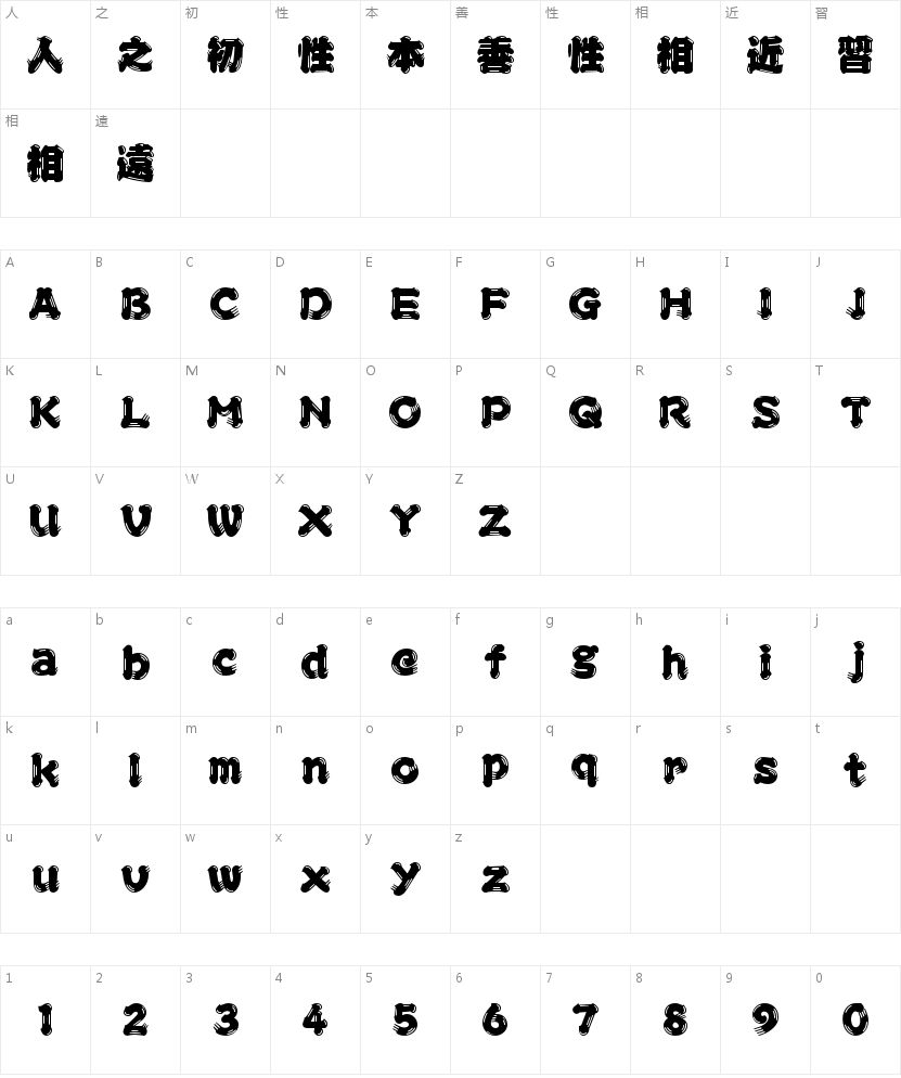 昭和ひげ文字OTF教育漢字字符映射图