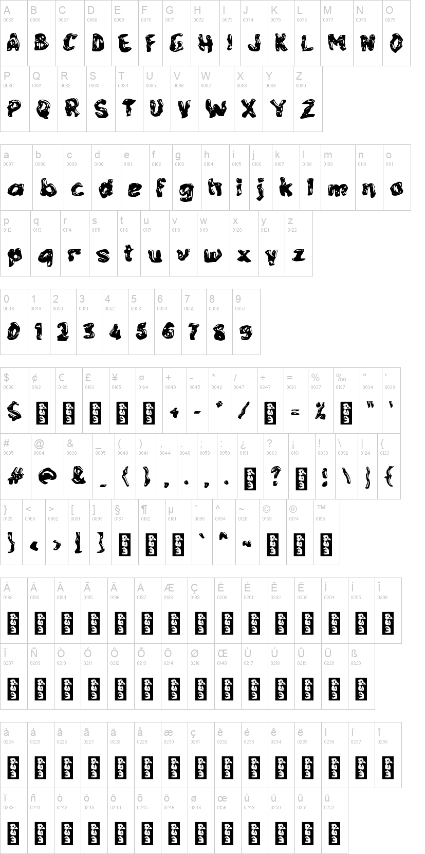 c Cooking Beef字符映射图