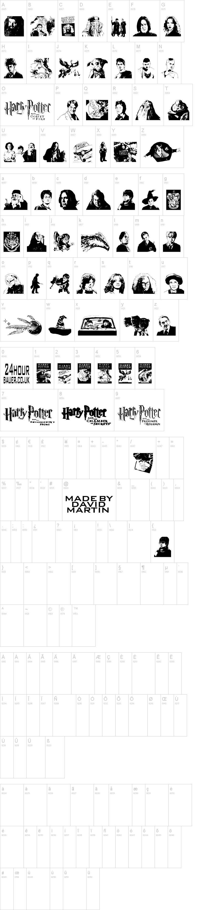Harry Potter and the Dingbats字符映射图