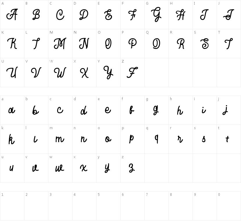 Bratayuda Free字符映射图
