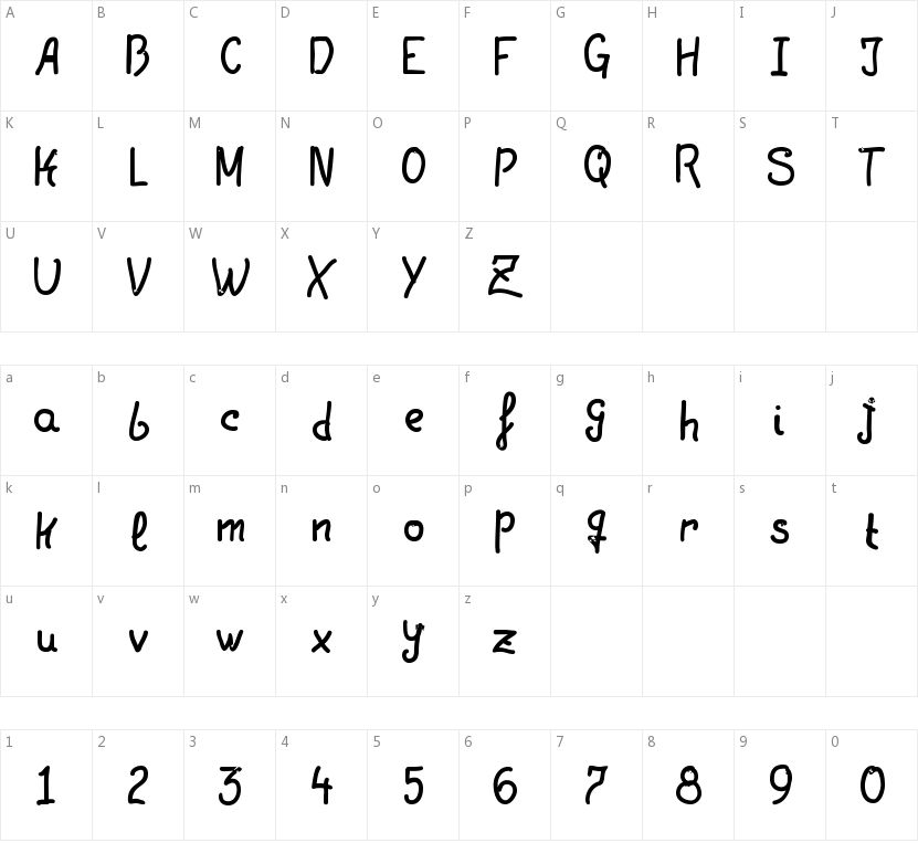 LGF Patuko字符映射图