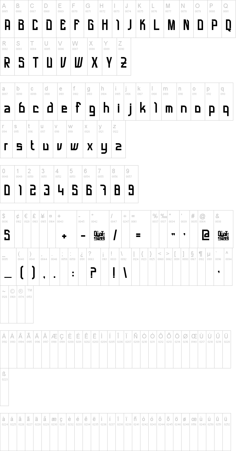 Quat Steel字符映射图