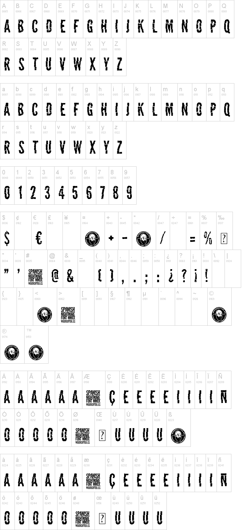 Spanish Nightmare字符映射图