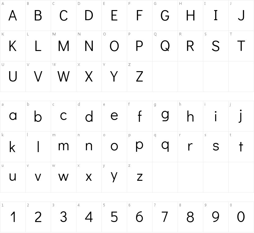 Didact Gothic字符映射图