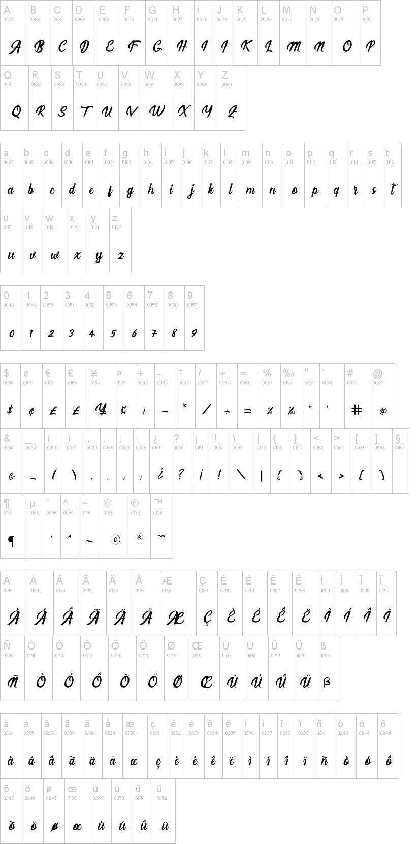Larssonia Script字符映射图