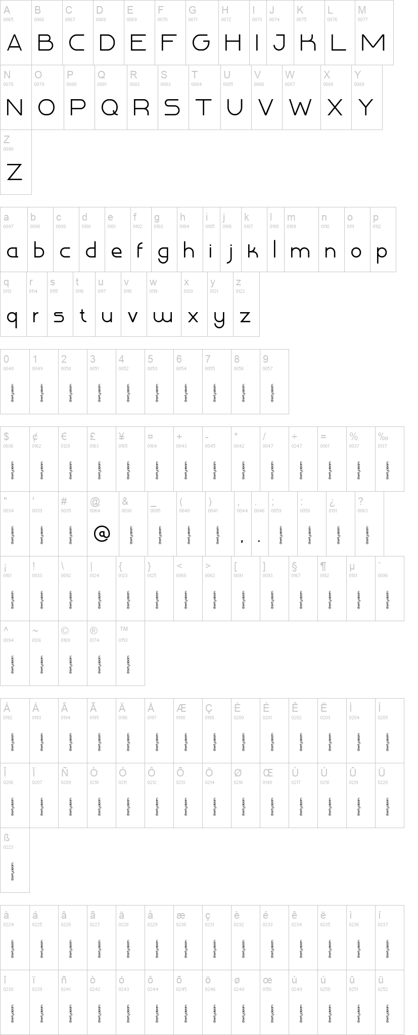 Kim Mochi字符映射图