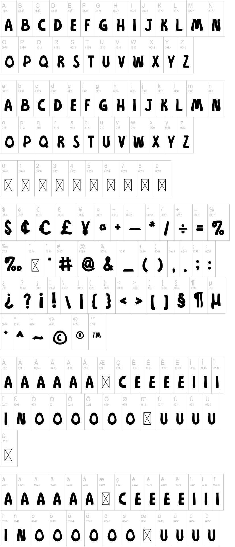 Moogie Disco字符映射图