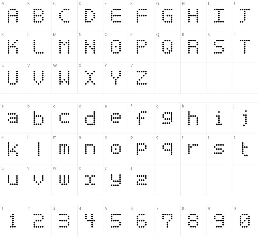 Basicdots字符映射图