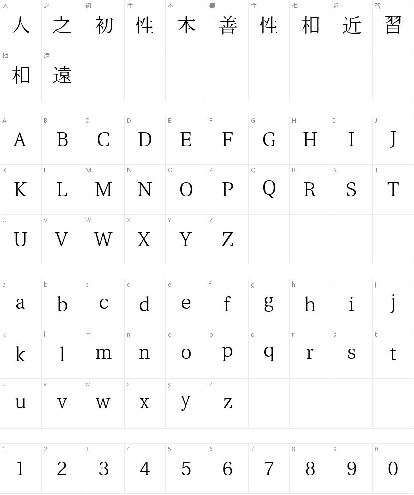 UnBatang巴糖字符映射图