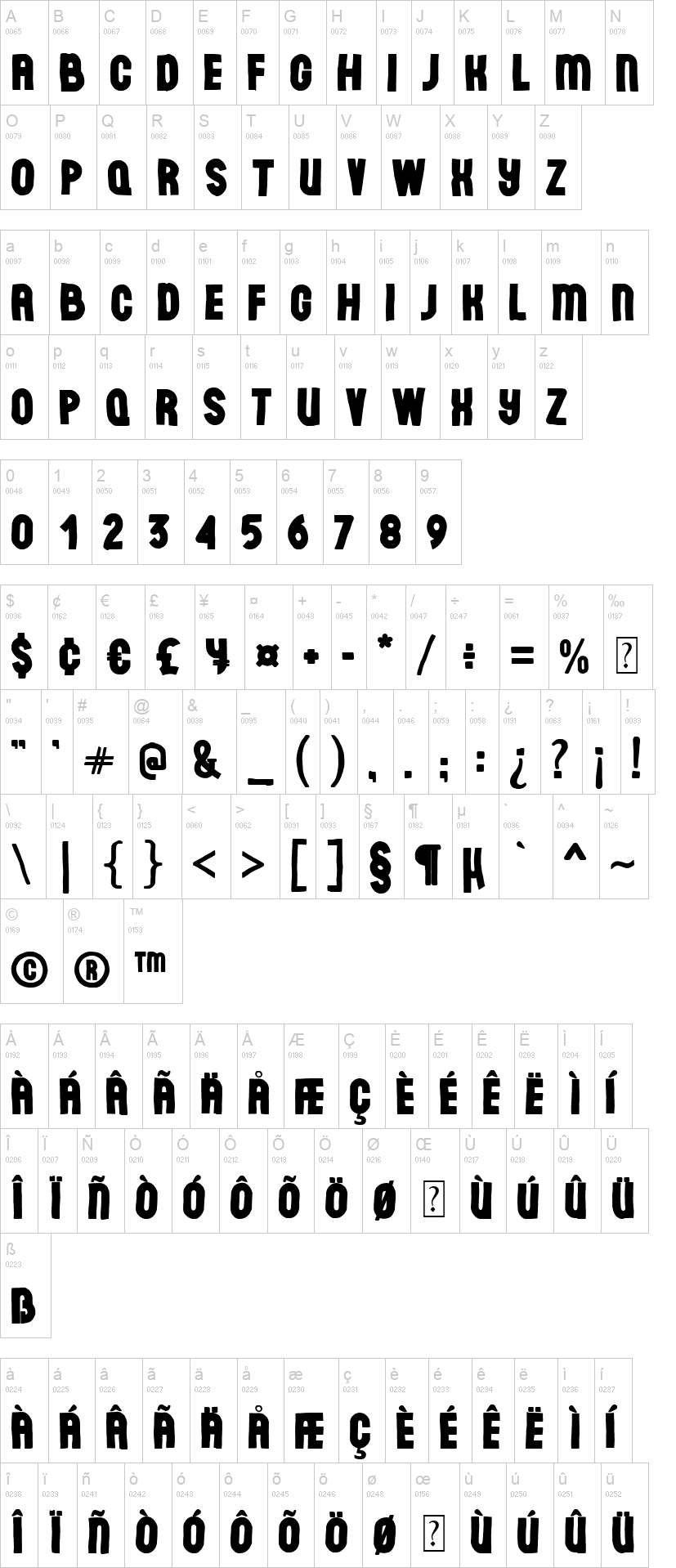 Dave Gridder字符映射图