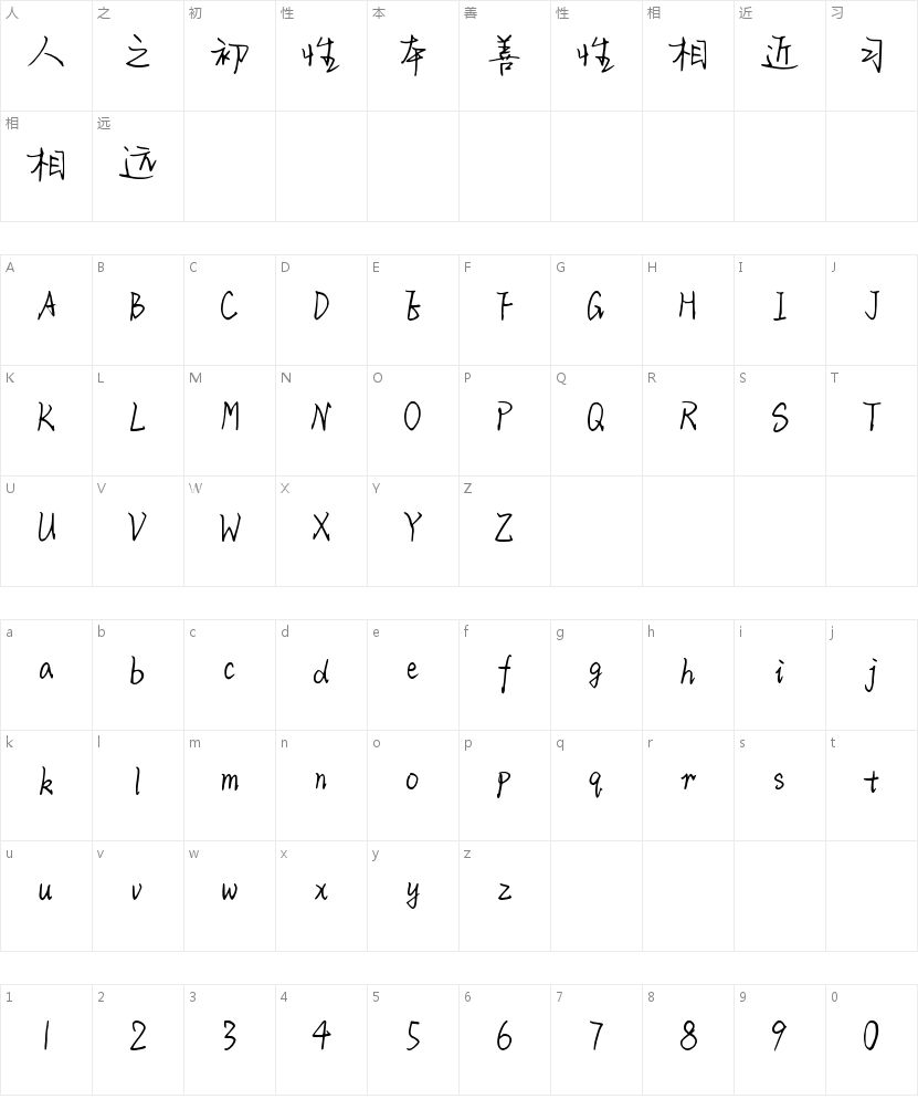 爱的目光无所不在字符映射图