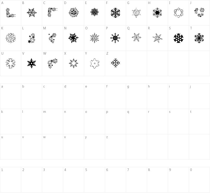 RYP Snowflake 1字符映射图