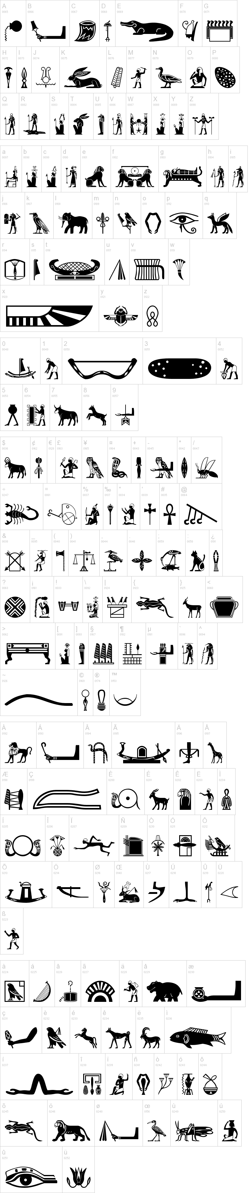 Old Egypt Glyphs字符映射图