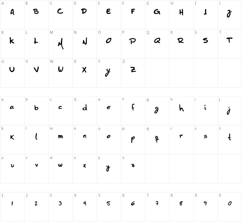 HZHandwrite字符映射图